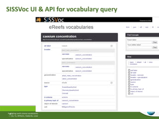 SISSVoc UI & API for vocabulary query
Publishing earth science vocabularies
| Cox, Yu, Williams, Giabardo, Lowe
45 |
 