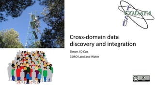 Cross-domain data
discovery and integration
Simon J D Cox
CSIRO Land and Water
7 November 2018
 