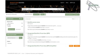 SCIDATACON 2018-11-07 | Cox | x-domain discovery and integration
 
