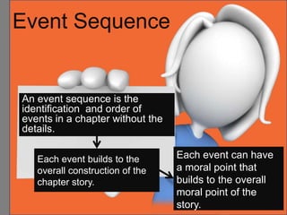 Event Sequence


An event sequence is the
identification and order of
events in a chapter without the
details.

   Each ev...