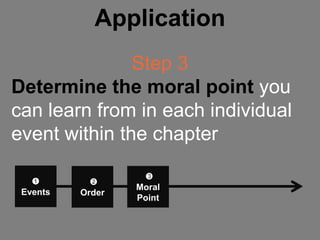 Application
               Step 3
Determine the moral point you
can learn from in each individual
event within the chapter...