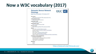 C3DIS 2018-05-29 | Cox | Standards for science data11 |
Now a W3C vocabulary (2017)
https://www.w3.org/TR/vocab-ssn/
 