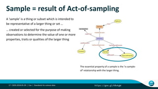 Sample = result of Act-of-sampling
A ‘sample’ is a thing or subset which is intended to
be representative of a larger thing or set …
… created or selected for the purpose of making
observations to determine the value of one or more
properties, traits or qualities of the larger thing
C3DIS 2018-05-29 | Cox | Standards for science data17
The essential property of a sample is the 'is-sample-
of' relationship with the larger thing.
https://goo.gl/KBvkgW
 