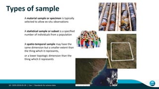 Types of sample
A material sample or specimen is typically
selected to allow ex-situ observations
A statistical sample or subset is a specified
number of individuals from a population
A spatio-temporal sample may have the
same dimension but a smaller extent than
the thing which it represents,
or a lower topologic dimension than the
thing which it represents
C3DIS 2018-05-29 | Cox | Standards for science data18
 