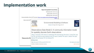 Implementation work
C3DIS 2018-05-29 | Cox | Standards for science data5 |
 