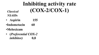 Inhibiting activity rate
(COX-2/COX-1)
Classical
NSAIDs
• Aspirin 155
•Indometacin 60
•Meloxicam
• (Preferential COX-2
inhibitor) 0,8
 