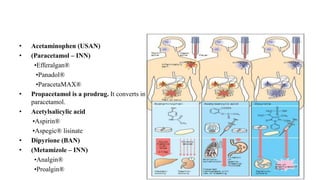 • Acetaminophen (USAN)
• (Paracetamol – INN)
•Efferalgan®
•Panadol®
•ParacetaMAX®
• Propacetamol is a prodrug. It converts into
paracetamol.
• Acetylsalicylic acid
•Aspirin®
•Aspegic® lisinate
• Dipyrione (BAN)
• (Metamizole – INN)
•Analgin®
•Proalgin®
 