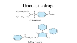 Uricosuric drugs
 