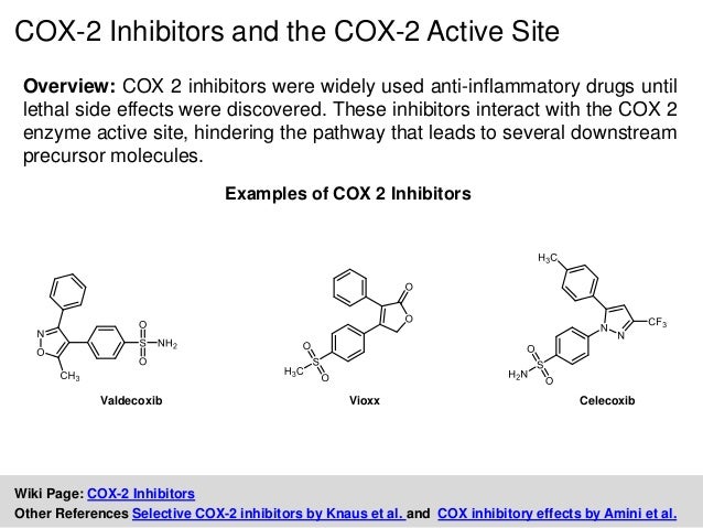Cox 2 Inhibitors Locations – Cyclooxygenase 2 Inhibitor – ERPM