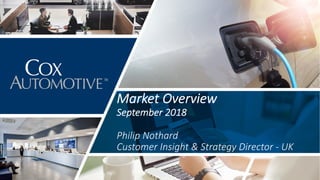 Market Overview
September 2018
Philip Nothard
Customer Insight & Strategy Director - UK
 