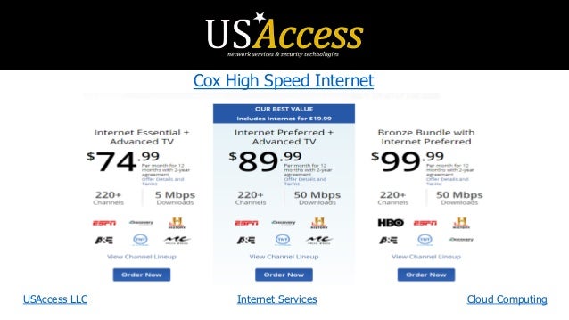 How fast is Cox high-speed Internet?
