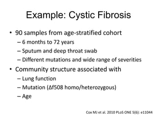 Spike mix control added