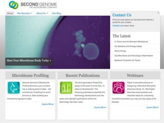 Despite detecting 1800 different OTUs (46 Phyla) amongst the samples, only three OTUs representing known CF pathogens significantly correlated with age:Pseudomonas aeruginosa (+ve)Stenotrophomonasmaltophilia (+ve)Haemophilusinfluenzae(-ve)Many more unknown OTUs or OTUs not known to contain pathogens also did