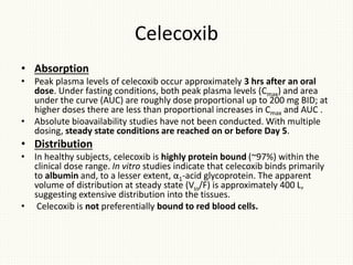 Cox inhibitor | PPTX