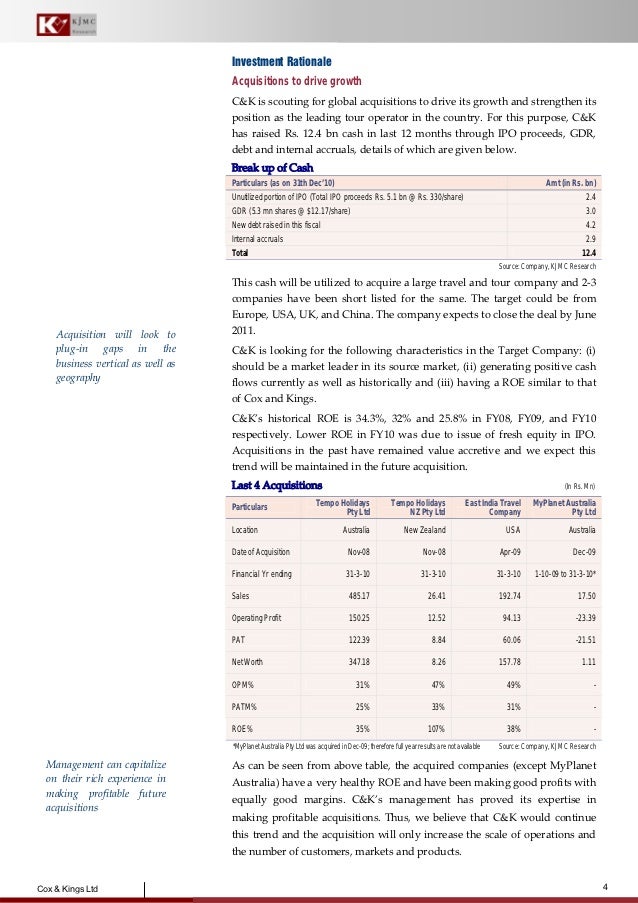 Cox Kings Ltd Initiating Coverage - 