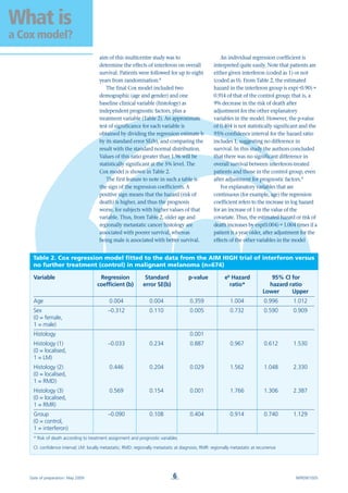 6
aim of this multicentre study was to
determine the effects of interferon on overall
survival. Patients were followed for up to eight
years from randomisation.8
The final Cox model included two
demographic (age and gender) and one
baseline clinical variable (histology) as
independent prognostic factors, plus a
treatment variable (Table 2). An approximate
test of significance for each variable is
obtained by dividing the regression estimate b
by its standard error SE(b), and comparing the
result with the standard normal distribution.
Values of this ratio greater than 1.96 will be
statistically significant at the 5% level. The
Cox model is shown in Table 2.
The first feature to note in such a table is
the sign of the regression coefficients. A
positive sign means that the hazard (risk of
death) is higher, and thus the prognosis
worse, for subjects with higher values of that
variable. Thus, from Table 2, older age and
regionally metastatic cancer histology are
associated with poorer survival, whereas
being male is associated with better survival.
An individual regression coefficient is
interpreted quite easily. Note that patients are
either given interferon (coded as 1) or not
(coded as 0). From Table 2, the estimated
hazard in the interferon group is exp(–0.90) =
0.914 of that of the control group; that is, a
9% decrease in the risk of death after
adjustment for the other explanatory
variables in the model. However, the p-value
of 0.404 is not statistically significant and the
95% confidence interval for the hazard ratio
includes 1, suggesting no difference in
survival. In this study the authors concluded
that there was no significant difference in
overall survival between interferon-treated
patients and those in the control group, even
after adjustment for prognostic factors.8
For explanatory variables that are
continuous (for example, age) the regression
coefficient refers to the increase in log hazard
for an increase of 1 in the value of the
covariate. Thus, the estimated hazard or risk of
death increases by exp(0.004) = 1.004 times if a
patient is a year older, after adjustment for the
effects of the other variables in the model
What is
a Cox model?
Date of preparation: May 2009 NPR09/1005
Variable Regression Standard p-value eb
Hazard 95% CI for
coefficient (b) error SE(b) ratio* hazard ratio
Lower Upper
Age 0.004 0.004 0.359 1.004 0.996 1.012
Sex –0.312 0.110 0.005 0.732 0.590 0.909
(0 = female,
1 = male)
Histology 0.001
Histology (1) –0.033 0.234 0.887 0.967 0.612 1.530
(0 = localised,
1 = LM)
Histology (2) 0.446 0.204 0.029 1.562 1.048 2.330
(0 = localised,
1 = RMD)
Histology (3) 0.569 0.154 0.001 1.766 1.306 2.387
(0 = localised,
1 = RMR)
Group –0.090 0.108 0.404 0.914 0.740 1.129
(0 = control,
1 = interferon)
* Risk of death according to treatment assignment and prognostic variables
CI: confidence interval; LM: locally metastatic; RMD: regionally metastatic at diagnosis; RMR: regionally metastatic at recurrence
Table 2. Cox regression model fitted to the data from the AIM HIGH trial of interferon versus
no further treatment (control) in malignant melanoma (n=674)
 