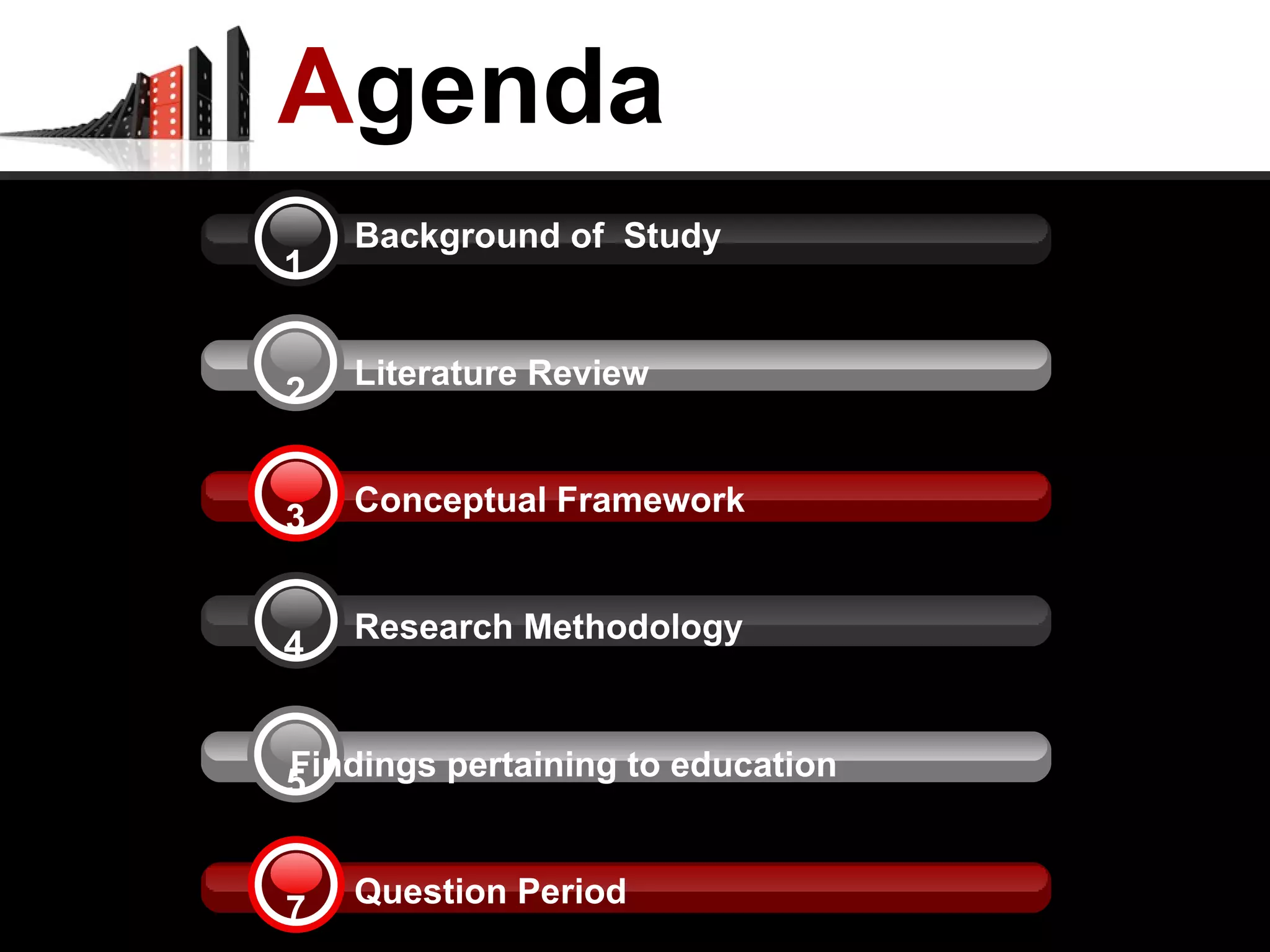 A genda Literature Review Conceptual Framework Research Methodology Findings pertaining to education Question Period 4 3 2 1 Background of  Study  5 7 