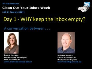 7th International

Clean Out Your Inbox Week
(20-24 January 2014)

Day 1 - WHY keep the inbox empty?
A conversation between . . .

Donna Hanson
Productivity Strategist
Prime Solutions
www.primesolutions.net.au

Steuart Snooks
Email Strategist &
Productivity Expert
www.emailtiger.com.au

 