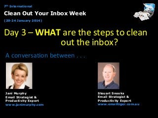 7th International

Clean Out Your Inbox Week
(20-24 January 2014)

Day 3 – WHAT are the steps to clean
out the inbox?
A conversation between . . .

Jani Murphy
Email Strategist &
Productivity Expert
www.janimurphy.com

Steuart Snooks
Email Strategist &
Productivity Expert
www.emailtiger.com.au

 