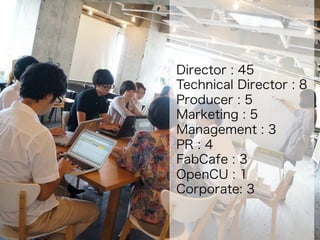 Director : 45
Technical Director : 8
Producer : 5
Marketing : 5
Management : 3
PR : 4
FabCafe : 3
OpenCU : 1
Corporate: 3

 