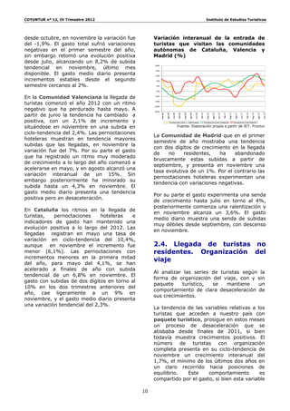 COYUNTUR nº 12, IV Trimestre 2012                                                                                                    Instituto de Estudios Turísticos




desde octubre, en noviembre la variación fue        Variación interanual de la entrada de
del -1,9%. El gasto total sufrió variaciones        turistas que visitan las comunidades
negativas en el primer semestre del año,            autónomas de Cataluña, Valencia y
sin embargo retomó una evolución positiva           Madrid (%)
desde julio, alcanzando un 8,2% de subida
tendencial en noviembre, último mes
                                                    20%

                                                    15%
disponible. El gasto medio diario presenta          10%

incrementos estables desde el segundo                5%

semestre cercanos al 2%.                             0%

                                                    -5%


En la Comunidad Valenciana la llegada de            -10%


turistas comenzó el año 2012 con un ritmo
                                                    -15%



negativo que ha perdurado hasta mayo. A
                                                    -20%

                                                    -25%

partir de junio la tendencia ha cambiado a




                                                                                                                                                                 feb-11




                                                                                                                                                                                             nov-11
                                                           may-08

                                                                    ago-08




                                                                                               may-09

                                                                                                        ago-09




                                                                                                                                      may-10

                                                                                                                                               ago-10




                                                                                                                                                                                                               may-12

                                                                                                                                                                                                                        ago-12
                                                                                      feb-09




                                                                                                                          feb-10




                                                                                                                                                                          may-11

                                                                                                                                                                                    ago-11




                                                                                                                                                                                                      feb-12
                                                                             nov-08




                                                                                                                 nov-09




                                                                                                                                                        nov-10




                                                                                                                                                                                                                                 nov-12
positiva, con un 2,1% de incremento y                                   Tendencia-Ciclo C. Valenciana                              Tendencia-Ciclo Cataluña                        Tendencia-Ciclo Madrid

situándose en noviembre en una subida en                                              Fuente: Elaboración propia a partir de IET- Frontur

ciclo-tendencia del 2,4%. Las pernoctaciones
                                                    La Comunidad de Madrid que en el primer
hoteleras muestran en tendencia mayores
                                                    semestre de año mostraba una tendencia
subidas que las llegadas, en noviembre la
                                                    con dos dígitos de crecimiento en la llegada
variación fue del 7%. Por su parte el gasto
                                                    de    no    residentes,   ha    abandonado
que ha registrado un ritmo muy moderado
                                                    bruscamente estas subidas a partir de
de crecimiento a lo largo del año comenzó a
                                                    septiembre, y presenta en noviembre una
acelerarse en mayo, y en agosto alcanzó una
                                                    tasa evolutiva de un 1%. Por el contrario las
variación interanual de un 15%. Sin
                                                    pernoctaciones hoteleras experimentan una
embargo posteriormente ha minorado su
                                                    tendencia con variaciones negativas.
subida hasta un 4,3% en noviembre. El
gasto medio diario presenta una tendencia
                                                    Por su parte el gasto experimenta una senda
positiva pero en desaceleración.
                                                    de crecimiento hasta julio en torno al 4%,
                                                    posteriormente comienza una ralentización y
En Cataluña los ritmos en la llegada de
                                                    en noviembre alcanza un 3,6%. El gasto
turistas,   pernoctaciones     hoteleras  e
                                                    medio diario muestra una senda de subidas
indicadores de gasto han mantenido una
                                                    muy débiles desde septiembre, con descenso
evolución positiva a lo largo del 2012. Las
                                                    en noviembre.
llegadas registran en mayo una tasa de
variación en ciclo-tendencia del 10,4%,
aunque en noviembre el incremento fue               2.4. Llegada de turistas no
menor (6,1%). Las pernoctaciones con                residentes. Organización del
incrementos menores en la primera mitad
                                                    viaje
del año, para mayo del 4,1%, se han
acelerado a finales de año con subida
                                                    Al analizar las series de turistas según la
tendencial de un 6,8% en noviembre. El
                                                    forma de organización del viaje, con y sin
gasto con subidas de dos dígitos en torno al
                                                    paquete    turístico,  se   mantiene    un
10% en los dos trimestres anteriores del
                                                    comportamiento de clara desaceleración de
año, cae ligeramente a un 9% en
                                                    sus crecimientos.
noviembre, y el gasto medio diario presenta
una variación tendencial del 2,3%.
                                                    La tendencia de las variables relativas a los
                                                    turistas que acceden a nuestro país con
                                                    paquete turístico, prosigue en estos meses
                                                    un proceso de desaceleración que se
                                                    atisbaba desde finales de 2011, si bien
                                                    todavía muestra crecimientos positivos. El
                                                    número de turistas con organización
                                                    completa presenta en su ciclo-tendencia de
                                                    noviembre un crecimiento interanual del
                                                    1,7%, el mínimo de los últimos dos años en
                                                    un claro recorrido hacia posiciones de
                                                    equilibrio.  Este     comportamiento        es
                                                    compartido por el gasto, si bien esta variable

                                               10
 