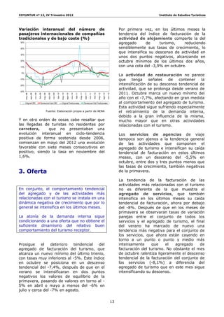 COYUNTUR nº 12, IV Trimestre 2012                                                                                                                                                                              Instituto de Estudios Turísticos




Variación interanual del número de                                                                                                                                                        Por primera vez, en los últimos meses la
pasajeros internacionales de compañías                                                                                                                                                    tendencia del índice de facturación de la
tradicionales y de bajo coste (%)                                                                                                                                                         actividad de alojamiento comparte la del
 50%                                                                                                                                                                                      agregado      de     turismo,    reduciendo
 40%                                                                                                                                                                                      sensiblemente sus tasas de crecimiento, lo
                                                                                                                                                                                          que intensifica su descenso de actividad en
 30%
                                                                                                                                                                                          unos dos puntos negativos, alcanzando en
 20%                                                                                                                                                                                      octubre mínimos de los últimos dos años,
 10%                                                                                                                                                                                      con una cota del -3,9% en octubre.
 0%
                                                                                                                                                                                          La actividad de restauración no parece
-10%                                                                                                                                                                                      que    tenga    señales    de   contener   la
-20%                                                                                                                                                                                      intensificación de su descenso tendencial de
                                                                                                                                                                                          actividad, que se prolonga desde verano de
                                                                                                                                                                                          2011. Octubre marca un nuevo mínimo del
-30%
                                                                                                                               ago-11
                         nov-08

                                  feb-09




                                                               nov-09

                                                                        feb-10




                                                                                                   nov-10




                                                                                                                     may-11




                                                                                                                                                 feb-12




                                                                                                                                                                            nov-12
                                                                                                            feb-11




                                                                                                                                        nov-11
       may-08

                ago-08




                                           may-09

                                                      ago-09




                                                                                 may-10

                                                                                          ago-10




                                                                                                                                                          may-12

                                                                                                                                                                   ago-12
                                                                                                                                                                                          año con el -7,7%, afectando en gran medida
       Original CBC                  Tendencia-Ciclo CBC                         Original Tradicionales                       Tendencia-Ciclo Tradicionales                               al comportamiento del agregado de turismo.
                                                                                                                                                                                          Esta actividad sigue sufriendo especialmente
                                                    Fuente: Elaboración propia a partir de AENA                                                                                           el retraimiento de la demanda interna,
                                                                                                                                                                                          debido a la gran influencia de la misma,
Y en otro orden de cosas cabe resaltar que                                                                                                                                                mucho mayor que en otras actividades
las llegadas de turistas no residentes por                                                                                                                                                relacionadas con el turismo.
carretera,      que no presentaban una
evolución interanual en ciclo-tendencia                                                                                                                                                   Los servicios de agencias de viaje
positiva de forma sostenida desde 2006,                                                                                                                                                   tampoco son ajenos a la tendencia general
comienzan en mayo del 2012 una evolución                                                                                                                                                  de las actividades que componen el
favorable con siete meses consecutivos en                                                                                                                                                 agregado de turismo e intensifican su caída
positivo, siendo la tasa en noviembre del                                                                                                                                                 tendencial de facturación en estos últimos
1,6%.                                                                                                                                                                                     meses, con un descenso del -5,5% en
                                                                                                                                                                                          octubre, entre dos y tres puntos menos que
                                                                                                                                                                                          las tasas de crecimiento, también negativas
3. Oferta                                                                                                                                                                                 de la primavera.

                                                                                                                                                                                          La tendencia de la facturación de las
                                                                                                                                                                                          actividades más relacionadas con el turismo
En conjunto, el comportamiento tendencial                                                                                                                                                 no es diferente de la que muestra el
del agregado y de las actividades más                                                                                                                                                     agregado de servicios, que también
relacionadas con el turismo se instala en una                                                                                                                                             intensifica en los últimos meses su caída
dinámica negativa de crecimiento que por lo                                                                                                                                               tendencial de facturación, ahora por debajo
general se intensifica en los últimos meses.                                                                                                                                              del -8%. Después de que en los meses de
                                                                                                                                                                                          primavera se observaran tasas de variación
La atonía de la demanda interna sigue                                                                                                                                                     parejas entre el conjunto de todos los
condicionando a una oferta que no obtiene el                                                                                                                                              servicios y el agregado de turismo, el final
suficiente dinamismo del relativo buen                                                                                                                                                    del verano ha marcado de nuevo una
comportamiento del turismo receptor.                                                                                                                                                      tendencia más negativa para el conjunto de
                                                                                                                                                                                          los servicios, que ahora están cayendo en
                                                                                                                                                                                          torno a un punto o punto y medio más
Prosigue     el   deterioro  tendencial  del                                                                                                                                              intensamente      que    el  agregado     de
agregado de facturación del turismo, que                                                                                                                                                  facturación del turismo. No obstante el mes
alcanza un nuevo mínimo del último trienio,                                                                                                                                               de octubre ralentiza ligeramente el descenso
con tasas muy inferiores al -5%. Este índice                                                                                                                                              tendencial de la facturación del conjunto de
en octubre se posiciona en un descenso                                                                                                                                                    los servicios (-8,1%) a diferencia del
tendencial del -7,4%, después de que en el                                                                                                                                                agregado de turismo que en este mes sigue
verano se intensificaran en dos puntos                                                                                                                                                    intensificando su descenso.
negativos los valores de equilibrio de la
primavera, pasando de valores en torno al -
5% en abril o mayo a menos del -6% en
julio y cerca del -7% en agosto.


                                                                                                                                                                                     13
 