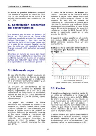 COYUNTUR nº 12, IV Trimestre 2012                                                                                                       Instituto de Estudios Turísticos




El índice de precios hoteleros comenzó                El saldo de la Balanza de Pagos por
una tendencia negativa en mayo de 2012                turismo, resultado de la diferencia entre
con un tasa tendencial de un -0,1% y ha               ingresos y pagos, como rasgo estructural
seguido disminuyendo hasta noviembre, con             tiene un comportamiento similar a los
un -1,2%.                                             ingresos. En este año se modera su
                                                      crecimiento en ciclo-tendencia, aunque esta
                                                      ralentización es menor que en el caso de los
5. Contribución económica                             ingresos por turismo debido a la caída de los
del sector turístico                                  pagos. El aumento tendencial del superávit
                                                      turístico en octubre del 2012 fue del 3,0%,
                                                      siendo el crecimiento medio en el año
Los ingresos por turismo en Balanza de                anterior del 11,8%.
Pagos, en 2012 crecen de forma más
moderada que el año anterior. Los pagos por           El superávit turístico español en el periodo
turismo disminuyen y esto hace que la                 enero-octubre 2012 ha cubierto el 123% del
ralentización del crecimiento sea menor que           déficit comercial español. Hace un año
en el caso de los ingresos. Resaltar que la           cubría el 82%.
tasa de cobertura del superávit turístico
financia más del 100% del déficit comercial           Evolución de la variación interanual de
español.                                              los Ingresos por Turismo de la Balanza
                                                      de Pagos (%)
El empleo en turismo se reduce con mayor              20%

intensidad que en 2011, lo que apunta a una           15%
incidencia superior de la crisis en el sector,
                                                      10%
aunque esta reducción sigue siendo inferior
a la registrada en la economía en general.             5%

                                                       0%

                                                       -5%


5.1. Balanza de pagos                                 -10%

                                                      -15%

En este año 2012 la evolución tendencial en           -20%
la rúbrica de turismo de Balanza de pagos
                                                             ene-08




                                                                                                 ene-09




                                                                                                                                        ene-10




                                                                                                                                                                                                                  ene-12
                                                                                                                                                                                       abr-11



                                                                                                                                                                                                         oct-11
                                                                                                                                                                            ene-11
                                                                               jul-08




                                                                                                                      jul-09




                                                                                                                                                          jul-10




                                                                                                                                                                                                                                    jul-12
                                                                      abr-08



                                                                                        oct-08



                                                                                                          abr-09



                                                                                                                               oct-09



                                                                                                                                                 abr-10



                                                                                                                                                                   oct-10




                                                                                                                                                                                                                           abr-12



                                                                                                                                                                                                                                             oct-12
                                                                                                                                                                                                jul-11
ha estado condicionada por la moderación
en el crecimiento del turismo receptor y un                                                                        Original             Desestacionalizada                           Tendencia-Ciclo
                                                                       Fuente: Elaboración propia a partir de Banco de España
menor gasto en turismo emisor.

La evolución en ciclo-tendencia de los
ingresos por turismo en Balanza de                    5.2. Empleo
Pagos, experimentó en el año 2012 una
ralentización en comparación al incremento            El empleo en turismo, medido a través de
notable del año 2011 (+7,7%), pasando del             los datos de Afiliación a la Seguridad
4,1% en enero al 0,5% de octubre, último              Social, en una primera parte del año 2012,
dato disponible.                                      de enero a septiembre, se ha movido en
                                                      tasas interanuales de ciclo-tendencia entre
Los pagos por turismo, de forma                       el 0,1% y el -0,5% pero en octubre y
estructural muy inferiores en niveles a los           noviembre esta tasa ha aumentado hasta un
ingresos por turismo, suelen ofrecer tasas            -2,0%, lo que refleja a finales de año una
positivas, salvo en las crisis económicas que         mayor incidencia de la crisis económica
afectan a España, como ya se comentó en               sobre el empleo turístico.
anteriores boletines. La evolución negativa
en los pagos, iniciada a        comienzos del         El sector turístico está por lo tanto viéndose
2011,    consecuencia     del    contexto   de        afectado por la situación económica, aunque
reducción del consumo doméstico, se                   en menor intensidad que el total de la
acentúa en 2012. En octubre            la tasa        economía cuya tasas oscilan entre el -2,6%
tendencial de variación interanual ha sido            de enero y el -3,3% de noviembre de 2012.
del -5,9%.


                                                 15
 