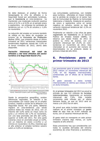 COYUNTUR nº 12, IV Trimestre 2012                                                                                                                                                                                                                                                           Instituto de Estudios Turísticos




Se debe destacar, al analizar de forma                                                                                                                                                                                                                                  Las comunidades autónomas, con notable
desagregada la cifra de afiliados a la                                                                                                                                                                                                                                  peso turístico, afectadas en mayor medida
Seguridad Social por actividades turísticas,                                                                                                                                                                                                                            por la pérdida de empleo en el sector han
que la hostelería en ciclo-tendencia ha                                                                                                                                                                                                                                 sido la Comunidad de Madrid, la Comunidad
mantenido una moderada evolución positiva                                                                                                                                                                                                                               Valenciana y Cataluña. Andalucía en positivo
entre el 0,1% y el 0,9% en el periodo enero                                                                                                                                                                                                                             de enero a septiembre entra en senda
a septiembre, sin embargo ha cambiado de                                                                                                                                                                                                                                negativa en octubre, siendo su tasa de
tendencia con un -1,7% en octubre y -1,6%                                                                                                                                                                                                                               variación interanual tendencial del -2,3% en
en noviembre.                                                                                                                                                                                                                                                           noviembre 2012.

La reducción del empleo en turismo también                                                                                                                                                                                                                              Finalmente en relación a las cifras de paro
se refleja en los datos de ocupados en                                                                                                                                                                                                                                  registrado en hostelería en el Servicio
turismo de la Encuesta de Población                                                                                                                                                                                                                                     Público de Empleo Estatal (SEPE), se
Activa (EPA), que presenta desde el último                                                                                                                                                                                                                              observa que desde finales de 2011 se
trimestre de 2011 variaciones interanuales                                                                                                                                                                                                                              acelera su ritmo de avance, con una
tendenciales negativas, siendo del -3,5% en                                                                                                                                                                                                                             variación interanual del 19,3% en ciclo-
el tercer trimestre de 2012, último dato                                                                                                                                                                                                                                tendencia en noviembre de 2012. Esta
disponible.                                                                                                                                                                                                                                                             intensidad en el aumento del número de
                                                                                                                                                                                                                                                                        desempleados no se producía desde la
Variación     interanual   del  total   de                                                                                                                                                                                                                              primera mitad del año 2010.
afiliados y del total afiliados del sector
turístico a la Seguridad Social (%)

 4%
                                                                                                                                                                                                                                                                        6. Previsiones para el
                                                                                                                                                                                                                                                                        primer trimestre de 2013
 2%


 0%
                                                                                                                                                                                                                                                                        Las previsiones para el primer trimestre de
                                                                                                                                                                                                                                                                        2013 indican un incremento interanual del
                                                                                                                                                                                                                                                                        7,4% en las llegadas internacionales,
-2%

                                                                                                                                                                                                                                                                        condicionado por el efecto de la Semana
-4%
                                                                                                                                                                                                                                                                        Santa.

-6%
                                                                                                                                                                                                                                                                        El   gasto   asociado    a  estos   turistas
                                                                                                                                                                                                                                                                        internacionales se estima que crezca un 6%
-8%                                                                                                                                                                                                                                                                     en dicho trimestre.
                                                                                                                                                                                           sep-11
                                                                                                                                                                                                    nov-11
      may-08




                                          ene-09


                                                             may-09




                                                                                                 ene-10


                                                                                                                   may-10




                                                                                                                                                                                                             ene-12


                                                                                                                                                                                                                               may-12
                                                                                                                                                       ene-11


                                                                                                                                                                         may-11
                        sep-08
                                 nov-08


                                                    mar-09




                                                                               sep-09
                                                                                        nov-09


                                                                                                          mar-10




                                                                                                                                     sep-10
                                                                                                                                              nov-10




                                                                                                                                                                                                                      mar-12




                                                                                                                                                                                                                                                 sep-12
                                                                                                                                                                                                                                                          nov-12
               jul-08




                                                                      jul-09




                                                                                                                            jul-10




                                                                                                                                                                mar-11




                                                                                                                                                                                                                                        jul-12
                                                                                                                                                                                  jul-11




  Total AFILIADOS                                  Tendencia-Ciclo TOTAL AFIL                                               Total AFIL TURISMO                                       Tendencia-Ciclo AFIL TURISMO
                                                                                                                                                                                                                                                                        En el primer trimestre del 2013 se prevé la
  Fuente: Elaboración propia a partir del Ministerio de Empleo y
                                                Seguridad Social                                                                                                                                                                                                        entrada de casi 9,9 millones de turistas
                                                                                                                                                                                                                                                                        internacionales, registrando un aumento
Desde la perspectiva geográfica, existen                                                                                                                                                                                                                                interanual   del   7,4%.      Este  notable
diferencias regionales, en relación a las                                                                                                                                                                                                                               incremento está influido por el efecto
comunidades con mayor peso en el empleo                                                                                                                                                                                                                                 Semana Santa, ya que en 2013 será en
turístico, medido a través de la afiliación a la                                                                                                                                                                                                                        marzo y en 2012 fue en abril.
Seguridad Social. Por una parte, Baleares
registra en ciclo-tendencia una senda                                                                                                                                                                                                                                   Se prevé que estos turistas internacionales
positiva todos los meses de 2012, con un                                                                                                                                                                                                                                realicen en el primer trimestre un gasto
máximo del 4,0% tanto en mayo como en                                                                                                                                                                                                                                   total de algo más de 9.547 millones de
junio y un mínimo del 1,7% en noviembre,                                                                                                                                                                                                                                euros, con un ascenso interanual del 6%.
con una tasa promedio del año del 3,0%,
superior al 0,8% del 2011. Por otra parte                                                                                                                                                                                                                               El gasto total sin transporte en este primer
Canarias crece en promedio anual un 0,9%,                                                                                                                                                                                                                               trimestre crecería algo menos, un 5,6%
con un máximo en enero (+3,5%) y un                                                                                                                                                                                                                                     respecto al año anterior.
mínimo en noviembre (-0,3%), mientras que
el año anterior el empleo turístico canario                                                                                                                                                                                                                             Estas previsiones hay que considerarlas con
subió un 4,0% en tendencia.                                                                                                                                                                                                                                             todas la cautelas derivadas del entorno
                                                                                                                                                                                                                                                                        económico de crisis financiera y económica,

                                                                                                                                                                                                                                                                   16
 