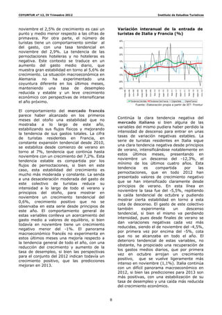 COYUNTUR nº 12, IV Trimestre 2012                                                                                                    Instituto de Estudios Turísticos




noviembre el 2,5% de crecimiento es casi un        Variación interanual de la entrada de
punto y medio menor respecto a las cifras de       turistas de Italia y Francia (%)
primavera. Por otra parte, el número de
turistas tiene un comportamiento similar al
                                                   40%


del gasto, con una tasa tendencial en              30%

noviembre del 2,9%. La tendencia de las
                                                   20%
pernoctaciones hoteleras y no hoteleras es
negativa. Este contexto se traduce en un           10%

aumento del gasto medio diario, que
                                                    0%
muestra gran estabilidad en torno al 5,6% de
crecimiento. La situación macroeconómica en        -10%

Alemania     no    ha   experimentado    una
                                                   -20%
coyuntura diferente en los últimos meses,
manteniendo una tasa de desempleo                  -30%




                                                                                                                                                                                  ago-11
                                                                              nov-08

                                                                                        feb-09




                                                                                                                   nov-09

                                                                                                                            feb-10




                                                                                                                                                       nov-10




                                                                                                                                                                         may-11




                                                                                                                                                                                                    feb-12




                                                                                                                                                                                                                               nov-12
                                                                                                                                                                feb-11




                                                                                                                                                                                           nov-11
                                                          may-08

                                                                   ago-08




                                                                                                 may-09

                                                                                                          ago-09




                                                                                                                                     may-10

                                                                                                                                              ago-10




                                                                                                                                                                                                             may-12

                                                                                                                                                                                                                      ago-12
reducida y estable y un leve crecimiento
económico con perspectivas de intensificarse
el año próximo.                                                             Tendencia-Ciclo Italia                  Tendencia-Ciclo Francia                     Original Italia              Original Francia
                                                                                       Fuente: Elaboración propia a partir de IET- Frontur

El comportamiento del mercado francés
parece haber alcanzado en los primeros
                                                   Continúa la clara tendencia negativa del
meses del otoño una estabilidad que no
                                                   mercado italiano si bien alguna de las
mostraba a lo largo de este año,
                                                   variables del mismo pudiera haber perdido la
estabilizando sus flujos físicos y mejorando
                                                   intensidad de descenso para entrar en unas
la tendencia de sus gastos totales. La cifra
                                                   tasas de variación negativas estables. La
de turistas residentes en Francia, en
                                                   serie de turistas residentes en Italia sigue
constante expansión tendencial desde 2010,
                                                   una clara tendencia negativa desde principios
se estabiliza desde comienzo de verano en
                                                   de verano, intensificándose notablemente en
torno al 7%, tendencia que continúa hasta
                                                   estos últimos meses, presentando en
noviembre con un crecimiento del 7,2%. Esta
                                                   noviembre un descenso del -12,3%, el
tendencia estable es compartida por los
                                                   mínimo de los últimos cuatro años. Esta
flujos de pernoctaciones, si bien en este
                                                   tendencia      es    compartida    por    las
caso, esta estabilidad del crecimiento es
                                                   pernoctaciones, que en todo 2012 han
mucho más moderada y constante. La senda
                                                   presentado valores de crecimiento negativo
a una desaceleración moderada del gasto de
                                                   que se han intensificado claramente desde
este colectivo de turistas reduce su
                                                   principios de verano. En esta línea en
intensidad a lo largo de todo el verano y
                                                   noviembre la tasa fue del -5,5%, repitiendo
principios del otoño, para mostrar en
                                                   la caída tendencial de octubre y pudiendo
noviembre un crecimiento tendencial del
                                                   mostrar cierta estabilidad en torno a esta
0,6%, crecimiento positivo que no se
                                                   cota de descenso. El gasto de este colectivo
observaba en esta serie desde principios de
                                                   también      experimenta      un    descenso
este año. El comportamiento general de
                                                   tendencial, si bien el mismo va perdiendo
estas variables conlleva un acercamiento del
                                                   intensidad, pues desde finales de verano se
gasto medio a valores de equilibrio, si bien
                                                   dan variaciones negativas cada vez más
todavía en noviembre tiene un crecimiento
                                                   reducidas, siendo el de noviembre del -4,5%,
negativo menor del -1%. El panorama
                                                   por primera vez por encima del -5%, cota
macroeconómico francés no experimenta en
                                                   que no se alcanzaba en todo el año. El
estos últimos meses una mejoría respecto a
                                                   deterioro tendencial de estas variables, no
la tendencia general de todo el año, con una
                                                   obstante, ha propiciado una recuperación de
reducción del crecimiento y aumento de la
                                                   los gastos medios diarios, que por primera
tasa de desempleo, si bien las perspectivas
                                                   vez en octubre arrojan un crecimiento
para el conjunto del 2012 indican todavía un
                                                   positivo, que se vuelve ligeramente más
crecimiento positivo, que las predicciones
                                                   intenso en noviembre (1,1%). Italia continúa
mejoran en 2013.
                                                   con un difícil panorama macroeconómico en
                                                   2012, si bien las predicciones para 2013 son
                                                   más positivas, con una estabilización de su
                                                   tasa de desempleo y una caída más reducida
                                                   del crecimiento económico.


                                               8
 