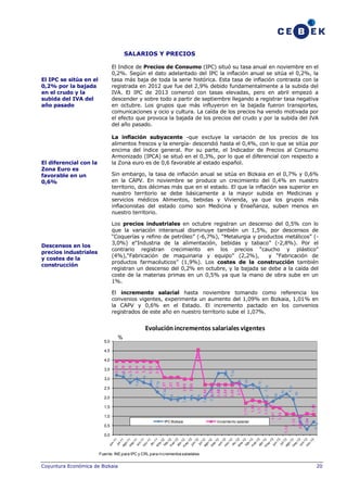 SALARIOS Y PRECIOS
El Indice de Precios de Consumo (IPC) situó su tasa anual en noviembre en el
0,2%. Según el dato adelantado del IPC la inflación anual se sitúa el 0,2%, la
tasa más baja de toda la serie histórica. Esta tasa de inflación contrasta con la
registrada en 2012 que fue del 2,9% debido fundamentalmente a la subida del
IVA. El IPC de 2013 comenzó con tasas elevadas, pero en abril empezó a
descender y sobre todo a partir de septiembre llegando a registrar tasa negativa
en octubre. Los grupos que más influyeron en la bajada fueron transportes,
comunicaciones y ocio y cultura. La caída de los precios ha venido motivada por
el efecto que provoca la bajada de los precios del crudo y por la subida del IVA
del año pasado.

El IPC se sitúa en el
0,2% por la bajada
en el crudo y la
subida del IVA del
año pasado

La inflación subyacente -que excluye la variación de los precios de los
alimentos frescos y la energía- descendió hasta el 0,4%, con lo que se sitúa por
encima del índice general. Por su parte, el Indicador de Precios al Consumo
Armonizado (IPCA) se situó en el 0,3%, por lo que el diferencial con respecto a
la Zona euro es de 0,6 favorable al estado español.

El diferencial con la
Zona Euro es
favorable en un
0,6%

Sin embargo, la tasa de inflación anual se sitúa en Bizkaia en el 0,7% y 0,6%
en la CAPV. En noviembre se produce un crecimiento del 0,4% en nuestro
territorio, dos décimas más que en el estado. El que la inflación sea superior en
nuestro territorio se debe básicamente a la mayor subida en Medicinas y
servicios médicos Alimentos, bebidas y Vivienda, ya que los grupos más
inflacionistas del estado como son Medicina y Enseñanza, suben menos en
nuestro territorio.
Los precios industriales en octubre registran un descenso del 0,5% con lo
que la variación interanual disminuye también un 1,5%, por descensos de
“Coquerías y refino de petróleo” (-6,7%), “Metalurgia y productos metálicos” (3,0%) e“Industria de la alimentación, bebidas y tabaco” (-2,8%). Por el
contrario registran crecimiento en los precios “caucho y plástico”
(4%),“Fabricación de maquinaria y equipo” (2,2%),
y “Fabricación de
productos farmacéuticos” (1,9%). Los costes de la construcción también
registran un descenso del 0,2% en octubre, y la bajada se debe a la caída del
coste de la materias primas en un 0,5% ya que la mano de obra sube en un
1%.

Descensos en los
precios industriales
y costes de la
construcción

El incremento salarial hasta noviembre tomando como referencia los
convenios vigentes, experimenta un aumento del 1,09% en Bizkaia, 1,01% en
la CAPV y 0,6% en el Estado. El incremento pactado en los convenios
registrados de este año en nuestro territorio sube el 1,07%.

Evolución incrementos salariales vigentes
5,0

%

4,55

4,5

3,93

3,96

3,92

3,95

3,94

3,95

3,5

3,95

4,0

1,09

1,14

1,12

0,99

1,45

1,74

1,86

Incremento salarial
1,12

IPC Bizkaia

0,5

1,47

1,0

1,79

2,77

2,69

2,68

2,69

1,71

1,5

2,69

2,0

2,69

2,99

3,08

2,99

3,07

2,5

3,07

3,0

0,0

Fuente: INE para IPC y CRL para incrementos salariales

Coyuntura Económica de Bizkaia

20

 