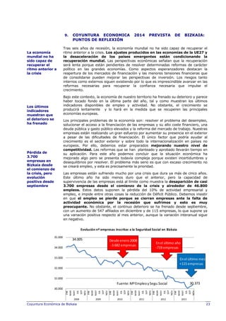 9.

La economía
mundial no ha
sido capaz de
recuperar el
ritmo anterior a
la crisis

COYUNTURA ECONOMICA
PUNTOS DE REFLEXIÓN

2014

PREVISTA

DE

BIZKAIA:

Tras seis años de recesión, la economía mundial no ha sido capaz de recuperar el
ritmo anterior a la crisis. Los ajustes producidos en las economías de la UE27 y
la desaceleración de los países emergentes están condicionando la
recuperación mundial. Las perspectivas económicas señalan que la recuperación
será lenta porque están pendientes de resolver determinadas reformas de carácter
político en las grandes economías. Como aspectos esperanzadores destacan la
reapertura de los mercados de financiación y las menores tensiones financieras que
de consolidarse pueden mejorar las perspectivas de inversión. Los riesgos tanto
internos como externos siguen existiendo por lo que es imprescindible avanzar en las
reformas necesarias para recuperar la confianza necesaria que impulse el
crecimiento.
Bajo este contexto, la economía de nuestro territorio ha frenado su deterioro y parece
haber tocado fondo en la última parte del año, tal y como muestran los últimos
indicadores disponibles de empleo y actividad. No obstante, el crecimiento se
producirá lentamente y lo hará en la medida que se recuperen las principales
economías europeas.

Los últimos
indicadores
muestran que
el deterioro se
ha frenado

Pérdida de
3.700
empresas en
Bizkaia desde
el comienzo de
la crisis, pero
evolución
positiva desde
septiembre

Los principales problemas de la economía son: resolver el problema del desempleo,
solucionar el acceso a la financiación de las empresas y su alto coste financiero, una
deuda pública y gasto público elevados y la reforma del mercado de trabajo. Nuestras
empresas están realizando un gran esfuerzo por aumentar su presencia en el exterior
a pesar de las dificultades de financiación. El único factor que podría ayudar al
crecimiento es el sector exterior y sobre todo la internacionalización en países no
europeos. Por ello, debemos estar preparados mejorando nuestro nivel de
competitividad. Las reformas que se han planteado y aprobado llevarán tiempo en
su aplicación. Para este año podemos concluir que la situación económica ha
mejorado algo pero se presenta todavía compleja porque existen incertidumbres y
desequilibrios por resolver. El problema más serio es que con escaso crecimiento no
se creará empleo, y esta es precisamente la prioridad.
Las empresas están sufriendo mucho por una crisis que dura ya más de cinco años.
Este último año ha sido menos duro que el anterior, pero la capacidad de
supervivencia de las empresas está al límite como muestra la desaparición de casi
3.700 empresas desde el comienzo de la crisis y alrededor de 46.800
empleos. Estos datos suponen la pérdida del 10% de actividad empresarial y
empleo, e impide entre otras cosas la reducción de Déficit Público. Debemos insistir
en que el empleo se pierde porque se cierran empresas ante la falta de
actividad económica por la recesión que sufrimos y esto es muy
preocupante. No obstante, el continuo deterioro se ha frenado desde septiembre,
con un aumento de 547 afiliados en diciembre y de 115 empresas, lo que supone ya
una variación positiva respecto al mes anterior, aunque la variación interanual sigue
en negativo.

Evolución nº empresas inscritas a la Seguridad Social en Bizkaia
35.000

34.005

Desde enero 2008
-3.682 empresas

34.000

En el último año
-719 empresas

33.000

En el último mes
+115 empresas

32.000
31.000

30.373

ENE
MAR
MAY
JUL
SEP
NOV
ENE
MAR
MAY
JUL
SEP
NOV
ENE
MAR
MAY
JUL
SEP
NOV
ENE
MAR
MAY
JUL
SEP
NOV
ENE
MAR
MAY
JUL
SEP
NOV
ENE
MAR
MAY
JUL
SEP
NOV

Fuente: Mº Empleo y Segu.Social
30.000

2008

Coyuntura Económica de Bizkaia

2009

2010

2011

2012

2013

23

 