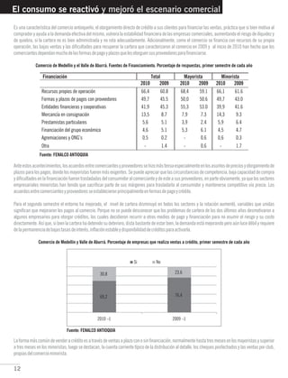 12
Es una característica del comercio antioqueño, el otorgamiento directo de crédito a sus clientes para financiar las ventas, práctica que si bien motiva al
comprador y ayuda a la demanda efectiva del mismo, vulnera la estabilidad financiera de las empresas comerciales, aumentando el riesgo de iliquidez y
de quiebra, si la cartera no es bien administrada y no rota adecuadamente. Adicionalmente, como el comercio se financia con recursos de su propia
operación, las bajas ventas y las dificultades para recuperar la cartera que caracterizaron al comercio en 2009 y al inicio de 2010 han hecho que los
comerciantesdependanmuchodelasformasdepagoyplazosquelesotorguensusproveedoresparafinanciarse.
Comercio de Medellín y el Valle de Aburrá. Fuentes de Financiamiento. Porcentaje de respuestas, primer semestre de cada año
El consumo se reactivó y mejoró el escenario comercial
Anteestosacontecimientos,losacuerdosentrecomerciantesyproveedoressehizomástensaespecialmenteenlosasuntosdepreciosyotorgamientode
plazosparalospagos,dondelosmayoristasfueronmásexigentes.Sepuedeapreciarquelascircunstanciasdecompetencia,bajacapacidaddecompra
ydificultadesenlafinanciaciónfuerontrasladadasdelconsumidoralcomercianteydeesteasusproveedores,enparteobviamente,yaquelossectores
empresariales minoristas han tenido que sacrificar parte de sus márgenes para trasladarla al consumidor y mantenerse competitivo vía precio. Los
acuerdosentrecomerciantesyproveedoresseestablecieronprincipalmenteenformasdepagoycrédito.
Para el segundo semestre el entorno ha mejorado, el nivel de cartera disminuyó en todos los sectores y la rotación aumentó, variables que unidas
significan que mejoraron los pagos al comercio. Porque no se puede desconocer que los problemas de cartera de los dos últimos años desmotivaron a
algunos empresarios para otorgar créditos, los cuales decidieron recurrir a otros medios de pago y financiación para no asumir el riesgo y su costo
directamente. Así que, si bien la cartera ha detenido su deterioro, dista bastante de estar bien, la demanda está mejorando pero aún luce débil y requiere
delapermanenciadebajastasasdeinterés,inflaciónestableydisponibilidaddecréditosparaactivarla.
Comercio de Medellín y Valle de Aburrá. Porcentaje de empresas que realiza ventas a crédito, primer semestre de cada año
Laformamáscomúndevenderacréditoesatravésdeventasaplazoconosinfinanciación,normalmentehastatresmesesenlosmayoristasysuperior
a tres meses en los minoristas; luego se destacan, la cuenta corriente típico de la distribución al detalle, los cheques posfechados y las ventas por club,
propiasdelcomerciominorista.
Fuente: FENALCO ANTIOQUIA
Fuente: FENALCO ANTIOQUIA
 