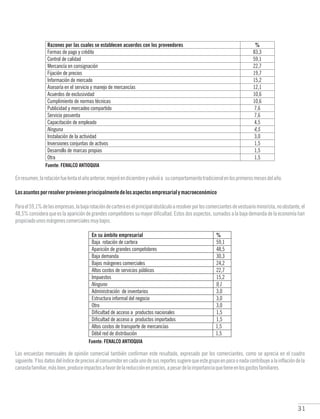 31
Enresumen,larotaciónfuelentaelañoanterior,mejoróendiciembreyvolvióa sucomportamientotradicionalenlosprimerosmesesdelaño.
Parael59,1%delasempresas,labajarotacióndecarteraeselprincipalobstáculoaresolverporloscomerciantesdevestuariominorista,noobstante,el
48,5% considera que es la aparición de grandes competidores su mayor dificultad. Estos dos aspectos, sumados a la baja demanda de la economía han
propiciadounosmárgenescomercialesmuybajos.
Losasuntosporresolverprovienenprincipalmentedelosaspectosempresarialymacroeconómico
Las encuestas mensuales de opinión comercial también confirman este resultado, expresado por los comerciantes, como se aprecia en el cuadro
siguiente.Ylosdatosdelíndicedepreciosalconsumidorencadaunodesusreportessugierequeestegrupoenpocoonadacontribuyealainflacióndela
canastafamiliar,másbien,produceimpactosafavordelareducciónenprecios,apesardelaimportanciaquetieneenlosgastosfamiliares.
Fuente: FENALCO ANTIOQUIA
Fuente: FENALCO ANTIOQUIA
 