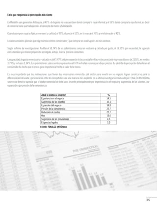 35
Enloquerespectaalapercepcióndelcliente
EnMedellínyengeneralenAntioquia,el49% delagentenoseacuerdaendondecompralaropainformal,yel56%dondecompralaropaformal,esdecir
elcomerciotienequetrabajarmáselconceptodemarcayfidelización.
Cuandocompranropasefijanprimeroen:lacalidad,el80%;elprecioel52%;enlamarcael36%;yenelalmacénel43%.
Losconsumidorespiensanquehaymuchoscentroscomercialesyquecomprarenesoslugaresesmáscostoso.
Según la firma de investigaciones Raddar el 58,74% de los colombianos compran vestuario y calzado por gusto, el 16,55% por necesidad, le sigue de
cercalamodayenmenorproporciónporregalo,antojo,marca,precioocostumbre.
Lacapacidaddegastoenvestuarioycalzadoesdel3,49%delpresupuestodelacanastafamiliar,enlacanastadeingresosaltosesde2,85%,enmedios
3,79%yenbajos3,34%.Laspromocionesydescuentosrepresentanel16%entrelasrazonesparabajarprecios.Lapérdidadepercepcióndelvalorenel
consumidorhahechoqueelprecioganeimportanciafrentealvalordelamarca.
Es muy importante que las motivaciones que tienen los empresarios minoristas del sector para invertir en su negocio, logren canalizarse para la
diferenciacióndeseadayposicionarseentreloscompetidoresdeunamaneramásexplícita.EnlaúltimainvestigaciónrealizadaporFENALCOANTIOQUIA
sobre este tema se aprecia que el sector comercial de este bien, invierte principalmente por experiencia en el negocio y sugerencia de los clientes, por
expansiónoporpresióndelacompetencia.
Fuente: FENALCO ANTIOQUIA
 