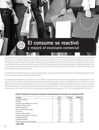 Tasadeinterés,inflación,crédito,tasadecambio,empleo,sonvariablesdelasquefrecuentementetenemosnoticiasporsuincidenciaenlasactividades
económicas y en la capacidad de gasto y pagos de las familias. Estas variables durante 2010 han evolucionado favorablemente y auguran que el
crecimiento del consumo mejorará en los próximos meses y con ella la demanda interna de la economía. Tal vez, es el mercado laboral el que más
inquietud genera pues aunque la ocupación ha crecido, también lo ha hecho el desempleo indicando que buena parte de la población económica inactiva
se ha vinculado al mercado laboral en busca de ingresos y haciendo que la oferta de puestos de trabajo sea inferior a la demanda en número y en
correspondenciaentrelobuscadoyloofrecido.
En el último informe nacional de empleo, las noticias fueron alentadoras, pues aunque fue poco el cambio, la tasa de desempleo disminuyó por primera
vezenmuchotiempo,aunqueelsubempleosiguióenaumento.
Enseptiembre,eldesempleofuede10,6%frentea12,2%de2009ylosinactivosseredujeron.Enlastreceprincipalesáreas,eldesempleofuede11,5%
frente al 12,9% del año anterior. El informe del trimestre también fue alentador, entre julio-septiembre, el desempleo fue de 11,5%, frente al 12,2% del
2009eneltotalnacional.Enlastreceáreasfuede12,3%frenteal13,0%de2009.Medellínmantuvounatasaaltaeneltrimestrede13,6%,sinembargo
bajóconsiderablementeconrespectoalmismoperíododelañoanteriorquealcanzóal15,5%.Porsectoreseconómicos,fuéclaroelaportedelcomercioa
nivelnacionalysucrecimiento,25,6%yel6,4%,respectivamente;seguidodeserviciossocialescon19,4%y1,8%ydeagriculturacon18,5%y4,6%.
4
El consumo se reactivó
y mejoró el escenario comercial
Fuente: DANE
Colombia. Participación de las ramas de actividad en el empleo generado en la economía, julio-septiembre de 2010
0,53
 