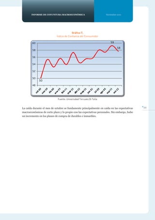 Coyuntura Economica Nov 2011 - ESM