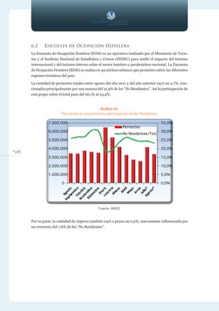 Coyuntura Economica Nov 2011 - ESM