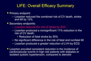 LIFE: Overall Efficacy Summary
 Primary endpoint:
– Losartan reduced the combined risk of CV death, stroke
and MI by 13%
 Secondary endpoints:
– Losartan reduced the risk of stroke by 25%
– Losartan produced a nonsignificant 11% reduction in the
risk of CV death:
• Reduction of fatal stroke by 35%
– No significant difference in the risk of fatal and nonfatal MI
– Losartan produced a greater reduction of LVH by ECG
 Losartan provided consistent reduction in the incidence of
cardiovascular events in high risk patients with diabetes or
isolated systolic hypertension, compared to atenolol
 