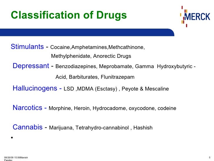 Cozart Drug Of Abuse