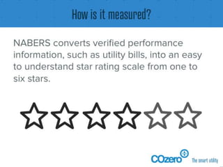 NABERS Rating - What Is It? | PPTX