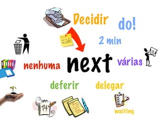 Decidir do!
               2 min

nenhuma   next      várias

     deferir   delegar

                   waiting
 