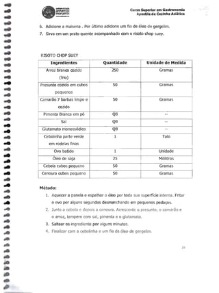 unlYefsldad~
              anhembl                                     CUfSO Superior em Gastronomia
              morumbl                                        Apostila de Cozinha Asiatica


      6. Adicione a maisena . Por ultimo adidone urn fio de oleo de gergelim.
      7.	 Sirva em urn prato quente acampanhado com 0 risoto chop suey.




      RISOTO CHOP SU EY
           Ingredientes                  Quantidade                 Unidade de Medida



..
      Arroz branco cozido                  250                            Gramas
                 (frio)
      Presunto cozido em cubos                 SO                            Gramas
              pequenos




..

      Camarao 7 barbas Iimpo e                 SO                            Gramas
                cazido



..

..

        Pimenta Branca em po
                  Sal
                                               QB
                                               QB
                                                                                  -­
                                                                                  --




..

       Glutamato monossodico                   QB                                 --



..
     Cebolinha parte verde
           em rodelas finas
             avo batido
                                                1


                                                1
                                               25
                                                                                 Talo


                                                                             Unidade




..

             Oleo de soja                                                    Mililitros
        Cebola cubos pequeno                   SO                            Gramas
       Cenoura cubos pequeno                   50                            Gramas


      Metoda:
         1.	 Aquecer a panela e espalhar 0 oleo por toda sua supemcie interna. Fritar
            o ovo por alguns segundos desmanchando em pequenos pedacps.
         2.	 Junte a cebola e depois a cenoura. Acrescente   0   presunto,   0   camarao e
            o arroz, tempere com sal, pimento eo glutamato.



...      3.	 Saltear os ingrediente por alguns minutos.
         4.	 Finalizar com a cebolinha e urn fio de oleo de gergelim .



                                                                                             20
 