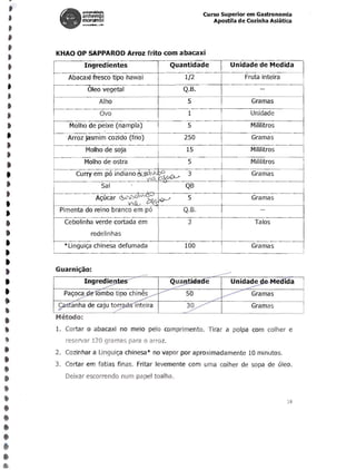 r




•
              un~	
              anhembl                                            Curso SUperior em Gastronomia
              mOlUTlbt                                              Apostila de Cozinha Asiatica

•

              _    .....   J ...





•    KHAO OP SAPPAROD Arroz trito com a bacaxi

•
•
                  Ingredientes
         Abacaxi fresco tipo hawai
                                                      Quantidade
                                                          1/2
                                                                         Unidade de Medida
                                                                               Fruta inteira

•
•
                   Oleo vegetal                           Q.B.                      --


•
•

                           Alho
                           Ovo
                                                           5
                                                           1
                                                                                 Gramas
                                                                                 Unidade

•
•
         Molho de peixe (nampla)
         Arroz jasmim cozido (frio)
                                                           5
                                                          250
                                                                                 Mililitros
                                                                                 Gramas

•
•                 Molho de soja                            15                    Mililitros


•
•
                  Molho de ostra
            Curry em po indiano ~01
                                                    ~~~
                                                           5
                                                           3
                                                                                 Mililitros
                                                                                 Gramas

•
                                           . VIet
                             Sal                          QB

•
•
                       Ac;ucar ~O.r~
                                    A(j
                                              ~



                                                    VoJ    5                     Gramas


•
•

      Pimenta do reino branco em po
        Cebolinha verde cortada em
                                                          Q.B.
                                                           3
                                                                                     --
                                                                                  Talos

•

•
                      rode linhas
        *Unguic;a chinesa defumada                        100                    Gramas

•
•
•
•
     Guarnic;ao:



•         anha de caju torr
                           ombo tipo chines
                                                                                 Gramas


•

•

     Metoda:
     1.	 Cortar   0    abacaxi no meio pelo comprimento. T1rar a polpa com colher e
        reservar 120 gramas para 0 arroz.
     2.	 Cozinhar a Unguic;a chinesa* no vapor por aproximadamente 10 minutos.

•
   3.	 Cortar em fatias finas. Fritar levemente com uma colher de sopa de oleo.


•
      Deixar escorrendo num papel toalha.



•

 