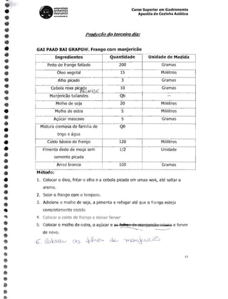 •
    lt _
               unMnldad«:
               anhembl                                           Curso Superior em Gastronomia


•

       ..      morumbl
                  .... ".                                           Apostila de Cozinha Asiatica




                                    Produc50 do ferreira dia:



•
   GAl PAAD BAI GRAPOW. Frango com manjericao
                Ingredientes                      Quantidade              Unidade de Medida
            Peito de frango fatiado                    200                        Gramas

                 Oleo vegetal                           15                        Mililitros

•
               Alho pieado

             Cebola roxa pic~~ l'Oi, <::..I.c
                                                        3
                                                        10
                                                                                  Gramas
                                                                                  Gramas

             Manjeridio tailandes                       Qb                            --

                Molho de soja                           20                        Mililitros


•

•

                Molho de ostra
               A~uea r mascavo
                                                        5
                                                        5
                                                                                  Mililitros

                                                                                  Gramas


•
     Mistura cremosa de farinha de
                 trigo e agua
                                                        QB




•

•
            (aldo basico de frango

        Pimenta dedo de mo~ sem
                                                       120
                                                       1/2
                                                                                  Mililitros
                                                                                  Unidade

•
•
               semente picada


•
•
   Metodo:
                 Arroz branco                          100                        Gramas



•
   1.	 Coloear 0 oleo, fritar 0 alho e a cebola pieada em umaa wok, ate soltar 0
        aroma.
     2. Selar 0 frango com 0 tempera.
     3.	 Adicione   0 molho de soja, a pimenta e refogar ate que 0 frango esteja

        completamente cozida
     4. Colocar 0 caldo de frango e deixar ferver
     5. Coloear 0 molho de astra, 0        a~uear e as fel~Ulg   de i1lanj Ii i = i~t8irQ e ferver
        de novo.
                                                        ---------=	                  --'
     b. Cb
                                                                             -
                                                                       J..iCO


                                                                                                41
 