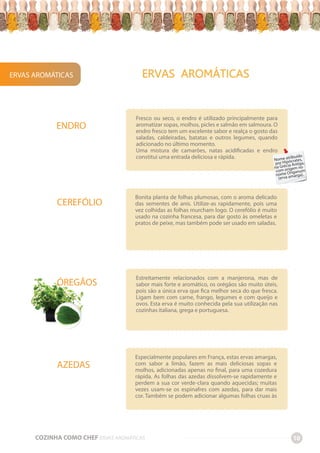 -
-
-
-
-
-
-
-
-
-
-
-
-
-
-
-
-
-
-
-
-
-
-
-
-
-
-
-
-
-
-
-
-
-
-
-
-
-
-
-
-
-
-
-
-
-
-
-
-
-
-
-
-
-
-
-
-
-
-
-
-
-
-
-
-
-
-
-
-
-
-
-
-
-
-
-
-
-
-
-
-
-
-
-
-
-
-
-
-
-
-
-
-
-
-
-
-
-
-
-
-
-
-
-
-
-
-
-
-
-
-
-
-
-
-
-
-
-
-
-
-
-
-
-
-
-
-
-
-
-
-
-
-
-
-
-
-
-
-
-
-
-
-
-
-
-
-
-
-
-
-
-
-
-
-
-
-
-
-
-
-
-
-
-
-
-
-
-
-
-
-
-
-
-
-
-
-
-
-
-
-
-
-
-
-
-
-
-
-
-
-
-
-
-
-
-
-
-
-
-
-
-
-
-
-
-
-
-
-
-
-
-
-
-
-
-
-
-
-
-
-
-
-
-
-
-
-
-
-
-
-
-
ERVAS AROMÁTICAS ERVAS AROMÁTICAS
ENDRO
CEREFÓLIO
ÓREGÃOS
AZEDAS
Fresco ou seco, o endro é utilizado principalmente para
aromatizar sopas, molhos, picles e salmão em salmoura. O
endro fresco tem um excelente sabor e realça o gosto das
saladas, caldeiradas, batatas e outros legumes, quando
adicionado no último momento.
Uma mistura de camarões, natas acidificadas e endro
constitui uma entrada deliciosa e rápida.
Estreitamente relacionados com a manjerona, mas de
sabor mais forte e aromático, os orégãos são muito úteis,
pois são a única erva que fica melhor seca do que fresca.
Ligam bem com carne, frango, legumes e com queijo e
ovos. Esta erva é muito conhecida pela sua utilização nas
cozinhas italiana, grega e portuguesa.
Bonita planta de folhas plumosas, com o aroma delicado
das sementes de anis. Utilize-as rapidamente, pois uma
vez colhidas as folhas murcham logo. O cerefólio é muito
usado na cozinha francesa, para dar gosto às omeletas e
pratos de peixe, mas também pode ser usado em saladas.
Especialmente populares em França, estas ervas amargas,
com sabor a limão, fazem as mais deliciosas sopas e
molhos, adicionadas apenas no final, para uma cozedura
rápida. As folhas das azedas dissolvem-se rapidamente e
perdem a sua cor verde-clara quando aquecidas; muitas
vezes usam-se os espinafres com azedas, para dar mais
cor. Também se podem adicionar algumas folhas cruas às
COZINHA COMO CHEF ERVAS AROMÁTICAS 10
Nome atribuído
por Hipócrates,
na Grécia Antiga,
com origem no
nome Origanum
(erva amarga).
 