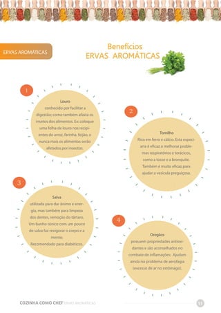 -
-
-
-
-
-
-
-
-
-
-
-
-
-
-
-
-
-
-
-
-
-
-
-
-
-
-
-
ERVAS AROMÁTICAS
Benefícios
ERVAS AROMÁTICAS
-
-
--
-
-
-
-
-
-
-
-
-
-
-
-
-
-
-
-
-
-
-
-
-
-
-
-
Louro
conhecido por facilitar a
digestão; como também afasta os
insetos dos alimentos. Ex: coloque
uma folha de louro nos recipi-
entes do arroz, farinha, feijão, e
nunca mais os alimentos serão
afetados por insectos.
Tomilho
Rico em ferro e cálcio. Esta especi-
aria é eficaz a melhorar proble-
mas respiratórios e torácicos,
como a tosse e a bronquite.
Também é muito eficaz para
ajudar a vesícula preguiçosa.
-
-
-
-
-
-
-
-
-
-
-
-
-
-
-
-
-
-
-
-
-
-
-
-
-
-
-
-
Salva
utilizada para dar ânimo e ener-
gia, mas também para limpeza
dos dentes, remoção do tártaro.
Um banho tónico com um pouco
de salva faz revigorar o corpo e a
mente;
Recomendado para diabéticos.
-
-
-
-
-
-
-
-
-
-
-
-
-
-
-
-
-
-
-
-
-
-
-
-
-
-
-
-
Oregãos
possuem propriedades antioxi-
dantes e são aconselhados no
combate de inflamações; Ajudam
ainda no problema de aerofagia
(excesso de ar no estômago).
1
1
2
3
4
COZINHA COMO CHEF ERVAS AROMÁTICAS 11
 