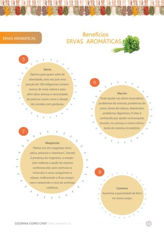 -
-
--
-
-
-
-
-
-
-
-
-
-
-
-
-
-
-
-
-
-
-
-
-
-
-
-
Stevia
Óptimo para quem sofre de
obesidade, uma vez que uma
porção de 100 miligramas contém
menos de meia caloria e para
além disso atenua a necessidade
de petiscar, assim como o desejo
de comidas com gorduras.
-
-
-
-
-
-
-
-
-
-
-
-
-
-
-
-
-
-
-
-
-
-
-
-
-
-
-
-
Alecrim
Pode ajudar nas dores musculares,
problemas da vesícula, problemas de
ossos, dores de cabeça, depressões,
problemas digestivos; O óleo é
conhecido por ajudar na bronquite,
sinusite, no cansaço e como estimu-
lante do sistema circulatório.
-
-
-
-
-
-
-
-
-
-
-
-
-
-
-
-
-
-
-
-
-
-
-
-
-
-
-
-
-
Manjericão
Planta rica em magnésio, ferro,
cálcio, potássio e vitamina C. Devido
à presença do magnésio, o manjer-
icão melhora a saúde do sistema
cardiovascular, pois estimula os
músculos e vasos sanguíneos a
relaxar, melhorando o fluxo sanguí-
neo e reduzindo o risco de arritmias
cardíacas.
-
-
-
-
-
-
-
-
-
-
-
-
-
-
-
-
-
-
-
-
-
-
-
-
-
-
-
-
Coentros
Aumenta a quantidade de ferro
no nosso corpo.
5
6
7
8
ERVAS AROMÁTICAS
COZINHA COMO CHEF ERVAS AROMÁTICAS 12
Benefícios
ERVAS AROMÁTICAS
 