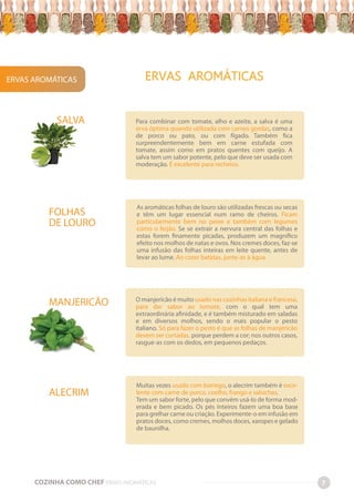 COZINHA COMO CHEF ERVAS AROMÁTICAS 7
-
-
-
-
-
-
-
-
-
-
-
-
-
-
-
-
-
-
-
-
-
-
-
-
-
-
-
-
-
-
-
-
-
-
-
-
-
-
-
-
-
-
-
-
-
-
-
-
-
-
-
-
-
-
-
-
-
-
-
-
-
-
-
-
-
-
-
-
-
-
-
-
-
-
-
-
-
-
-
-
-
-
-
-
-
-
-
-
-
-
-
-
-
-
-
-
-
-
-
-
-
-
-
-
-
-
-
-
-
-
-
-
-
-
-
-
-
-
-
-
-
-
-
-
-
-
-
-
-
-
-
-
-
-
-
-
-
-
-
-
-
-
-
-
-
-
-
-
-
-
-
-
-
-
-
-
-
-
-
-
-
-
-
-
-
-
-
-
-
-
-
-
-
-
-
-
-
-
-
-
-
-
-
-
-
-
-
-
-
-
-
-
-
-
-
-
-
-
-
-
-
-
-
-
-
-
-
-
-
-
-
-
-
-
-
-
-
-
-
-
-
-
-
-
-
-
-
-
-
-
-
-
As aromáticas folhas de louro são utilizadas frescas ou secas
e têm um lugar essencial num ramo de cheiros. Ficam
particularmente bem no peixe e também com legumes
como o feijão. Se se extrair a nervura central das folhas e
estas forem finamente picadas, produzem um magnífico
efeito nos molhos de natas e ovos. Nos cremes doces, faz-se
uma infusão das folhas inteiras em leite quente, antes de
levar ao lume. Ao cozer batatas, junte-as à água.
O manjericão é muito usado nas cozinhas italiana e francesa,
para dar sabor ao tomate, com o qual tem uma
extraordinária afinidade, e é também misturado em saladas
e em diversos molhos, sendo o mais popular o pesto
italiano. Só para fazer o pesto é que as folhas de manjericão
devem ser cortadas, porque perdem a cor; nos outros casos,
rasgue-as com os dedos, em pequenos pedaços.
Muitas vezes usado com borrego, o alecrim também é exce-
lente com carne de porco, coelho, frango e salsichas.
Tem um sabor forte, pelo que convém usá-Io de forma mod-
erada e bem picado. Os pés inteiros fazem uma boa base
para grelhar carne ou criação. Experimente-o em infusão em
pratos doces, como cremes, molhos doces, xaropes e gelado
de baunilha.
Para combinar com tomate, alho e azeite, a salva é uma
erva óptima quando utilizada com carnes gordas, como a
de porco ou pato, ou com fígado. Também fica
surpreendentemente bem em carne estufada com
tomate, assim como em pratos quentes com queijo. A
salva tem um sabor potente, pelo que deve ser usada com
moderação. É excelente para recheios.
ERVAS AROMÁTICAS
SALVA
FOLHAS
DE LOURO
MANJERICÃO
ALECRIM
ERVAS AROMÁTICAS
 