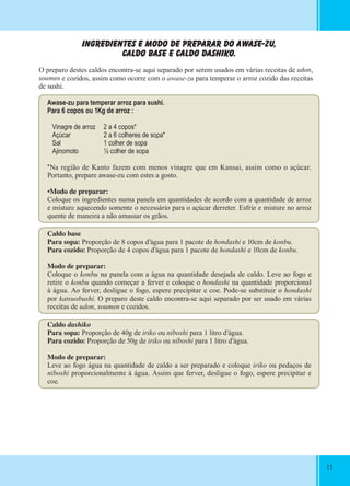 1111
Ingredientes e modo de preparar do awase-zu,
caldo base e caldo dashiko.
O preparo destes caldos encontra-se aqui separado por serem usados em várias receitas de udon,
soumen e cozidos, assim como ocorre com o awase-zu para temperar o arroz cozido das receitas
de sushi.
Awase-zu para temperar arroz para sushi.
Para 6 copos ou 1Kg de arroz :
Vinagre de arroz 2 a 4 copos*
Açúcar 2 a 6 colheres de sopa*
Sal 1 colher de sopa
Ajinomoto ½ colher de sopa
*Na região de Kanto fazem com menos vinagre que em Kansai, assim como o açúcar.
Portanto, prepare awase-zu com estes a gosto.
•Modo de preparar:
Coloque os ingredientes numa panela em quantidades de acordo com a quantidade de arroz
e misture aquecendo somente o necessário para o açúcar derreter. Esfrie e misture no arroz
quente de maneira a não amassar os grãos.
Caldo base
Para sopa: Proporção de 8 copos d’água para 1 pacote de hondashi e 10cm de konbu.
Para cozido: Proporção de 4 copos d’água para 1 pacote de hondashi e 10cm de konbu.
Modo de preparar:
Coloque o konbu na panela com a água na quantidade desejada de caldo. Leve ao fogo e
retire o konbu quando começar a ferver e coloque o hondashi na quantidade proporcional
à água. Ao ferver, desligue o fogo, espere precipitar e coe. Pode-se substituir o hondashi
por katsuobushi. O preparo deste caldo encontra-se aqui separado por ser usado em várias
receitas de udon, soumen e cozidos.
Caldo dashiko
Para sopa: Proporção de 40g de iriko ou niboshi para 1 litro d’água.
Para cozido: Proporção de 50g de iriko ou niboshi para 1 litro d’água.
Modo de preparar:
Leve ao fogo água na quantidade de caldo a ser preparado e coloque iriko ou pedaços de
niboshi proporcionalmente à água. Assim que ferver, desligue o fogo, espere precipitar e
coe.
 