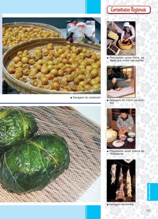 131131
■ Prensando como folha, as
algas que vivem nas pedras
■ Secagem do mochi na som-
bra
■ Preparando sushi kokera de
Wakayama
■ Secagem da moréia
■ Secagem do umeboshi
WAKAYAMA-KEN
 